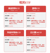 相关内容不合错误列位读者形成任何投