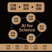 书中将翰墨聚焦于人工智能医药、材料科学、能